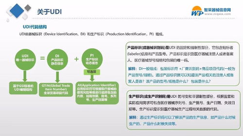 醫療器械新規落地 第二類器械監管迎來全面升級